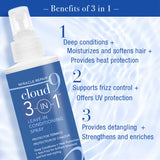 Cloud 9 Miracle Repair Bundle: Restoring Shampoo + Conditioner + 3-in-1 Leave-In Conditioning Spray