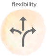 Felxibility icon